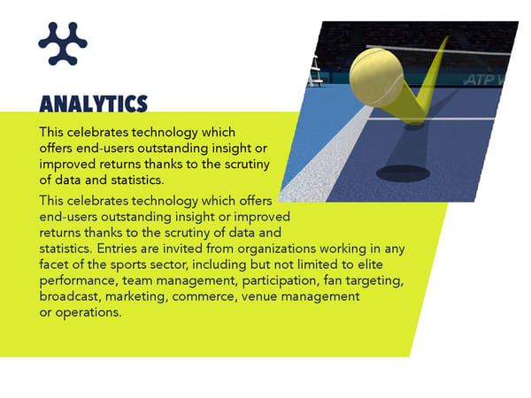 The Sports Technology Awards 2023 | Categories - Page 4
