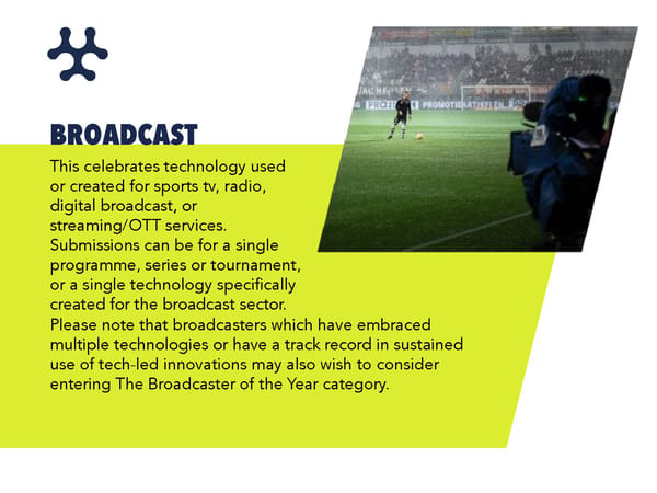 The Sports Technology Awards 2023 | Categories - Page 9