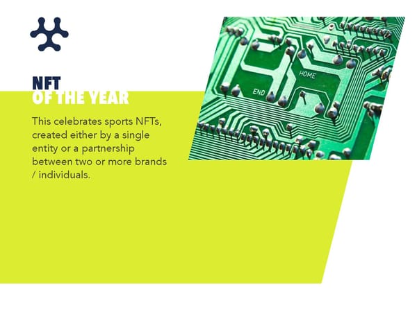 The Sports Technology Awards 2023 | Categories - Page 30
