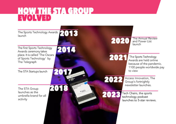 The STA Group Deck - Page 6